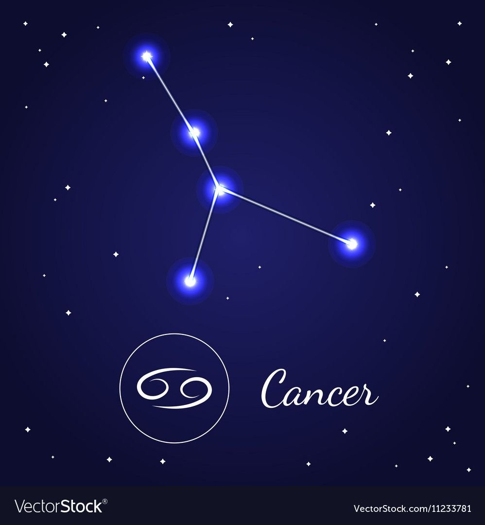 Cancer Zodiac sign