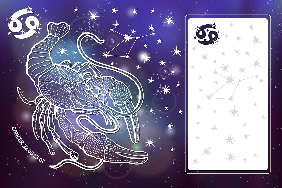 Фотообои знаки зодиака