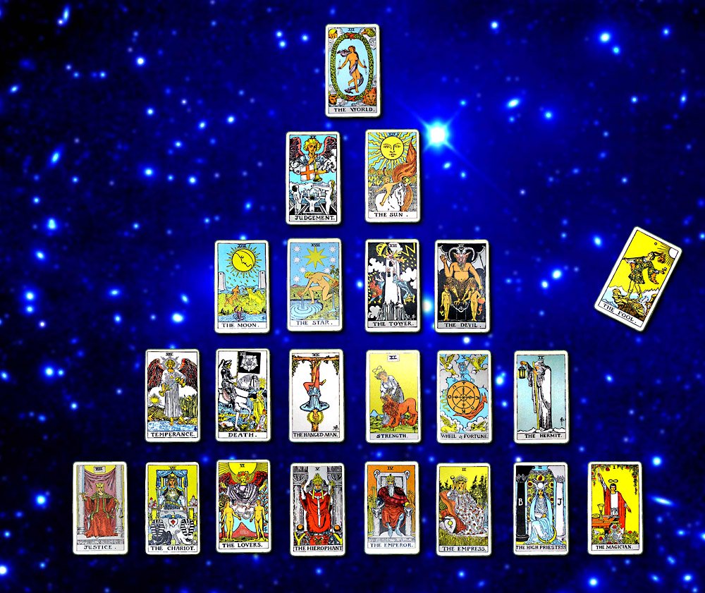 Карты Таро фон