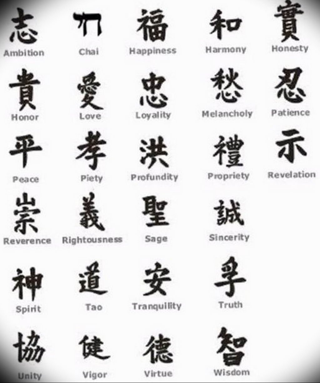 Маленькое тату китайские символы