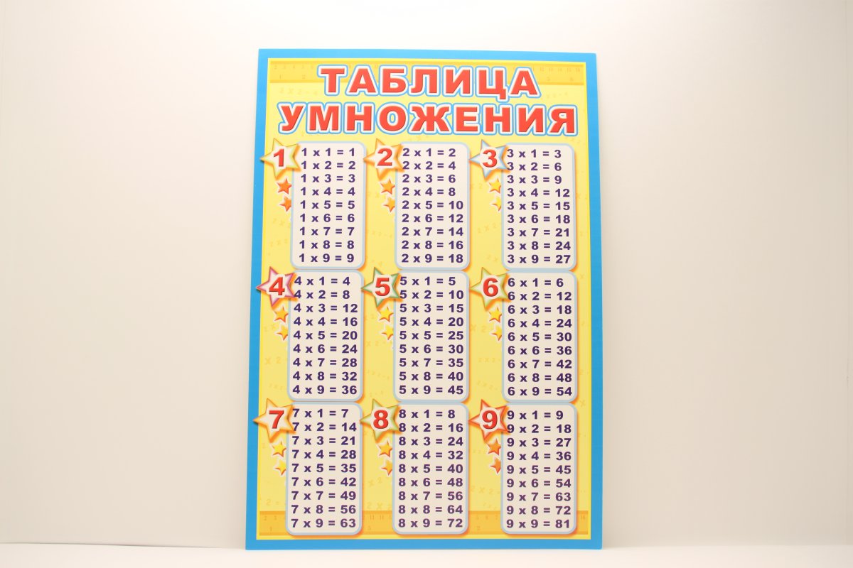 Кошачьи умножение