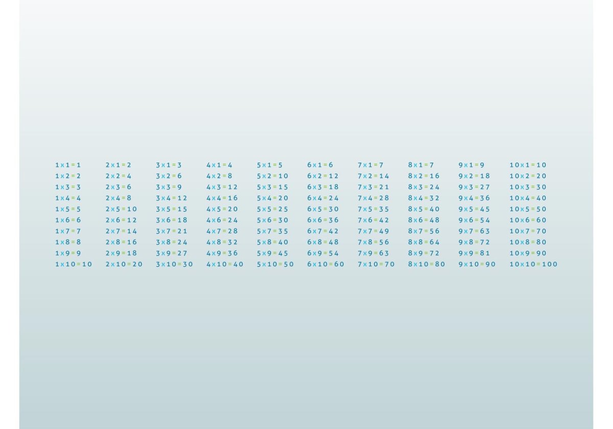 Фон для математики