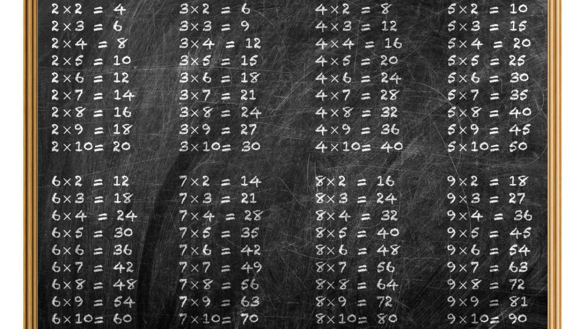 Математический фон