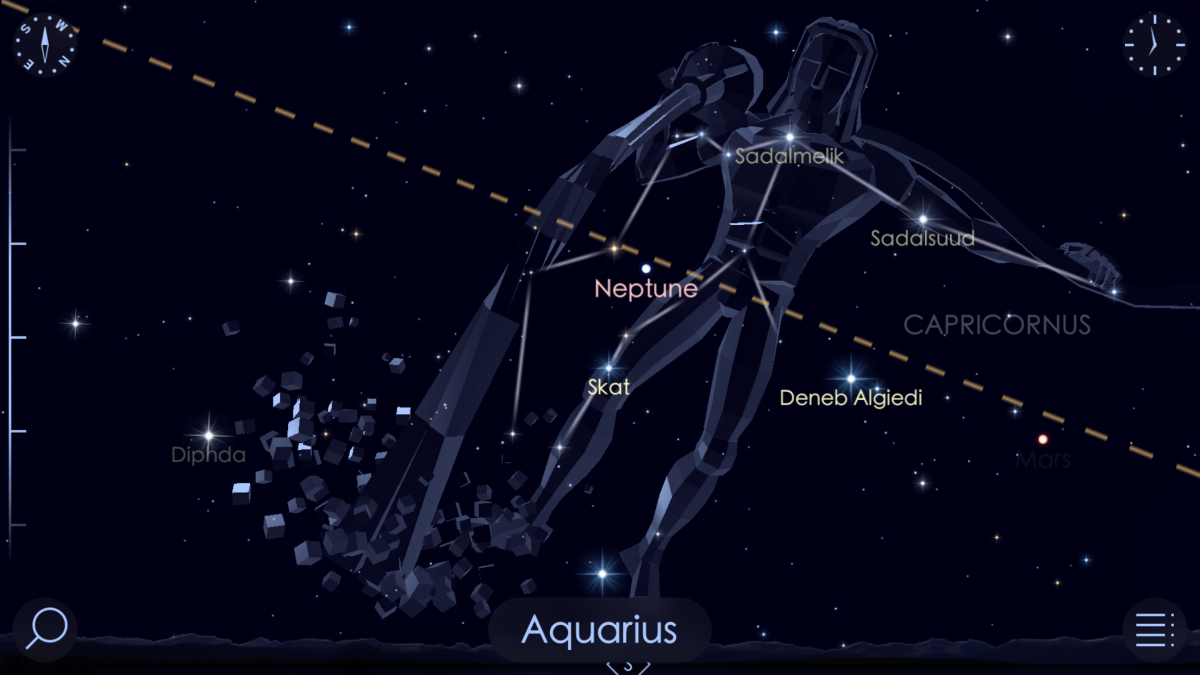 Созвездие Телец схема со звездами