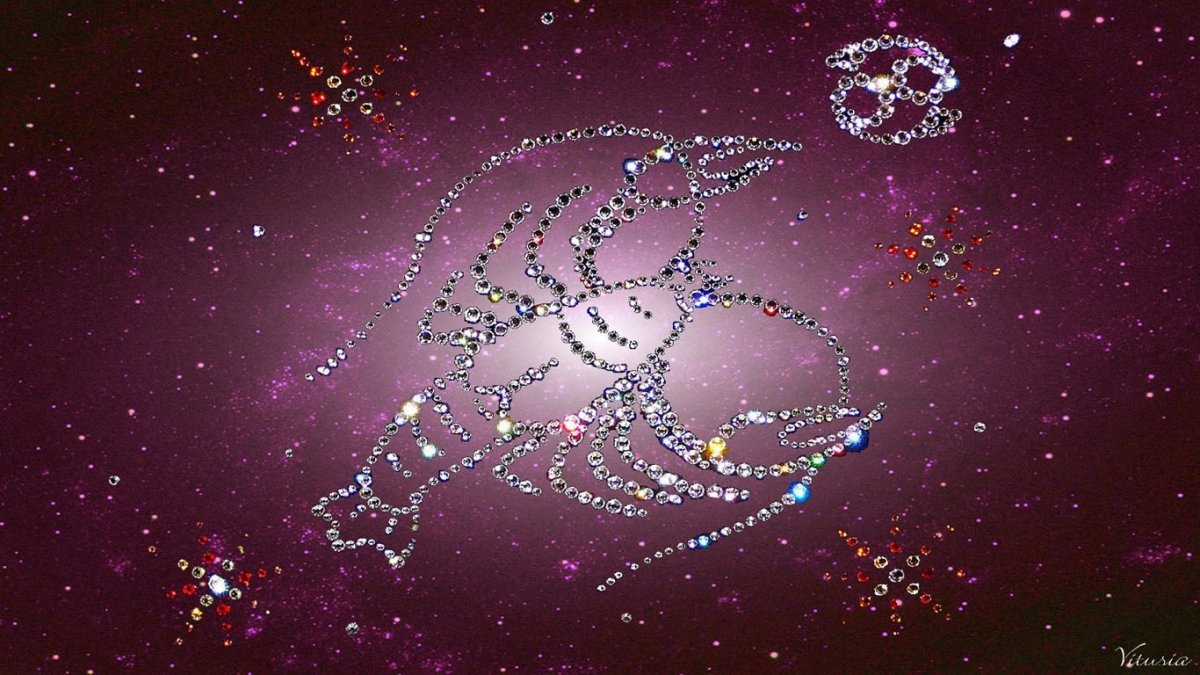 Знаки зодиака