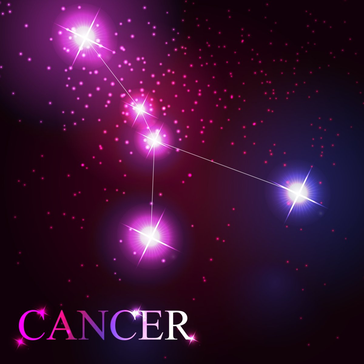 Cancer знак Созвездие