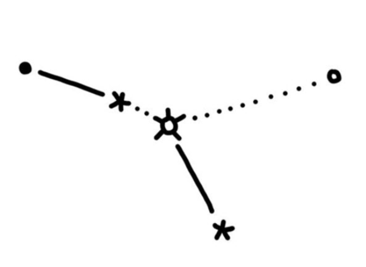 Знаки зодиака на сером фоне