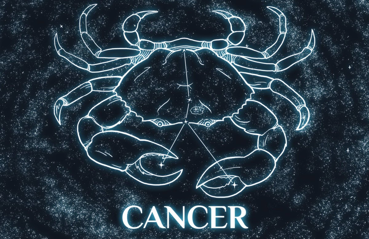 Вышивка звездное небо со знаками зодиака