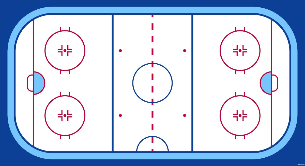 Хоккейное поле New York Rangers