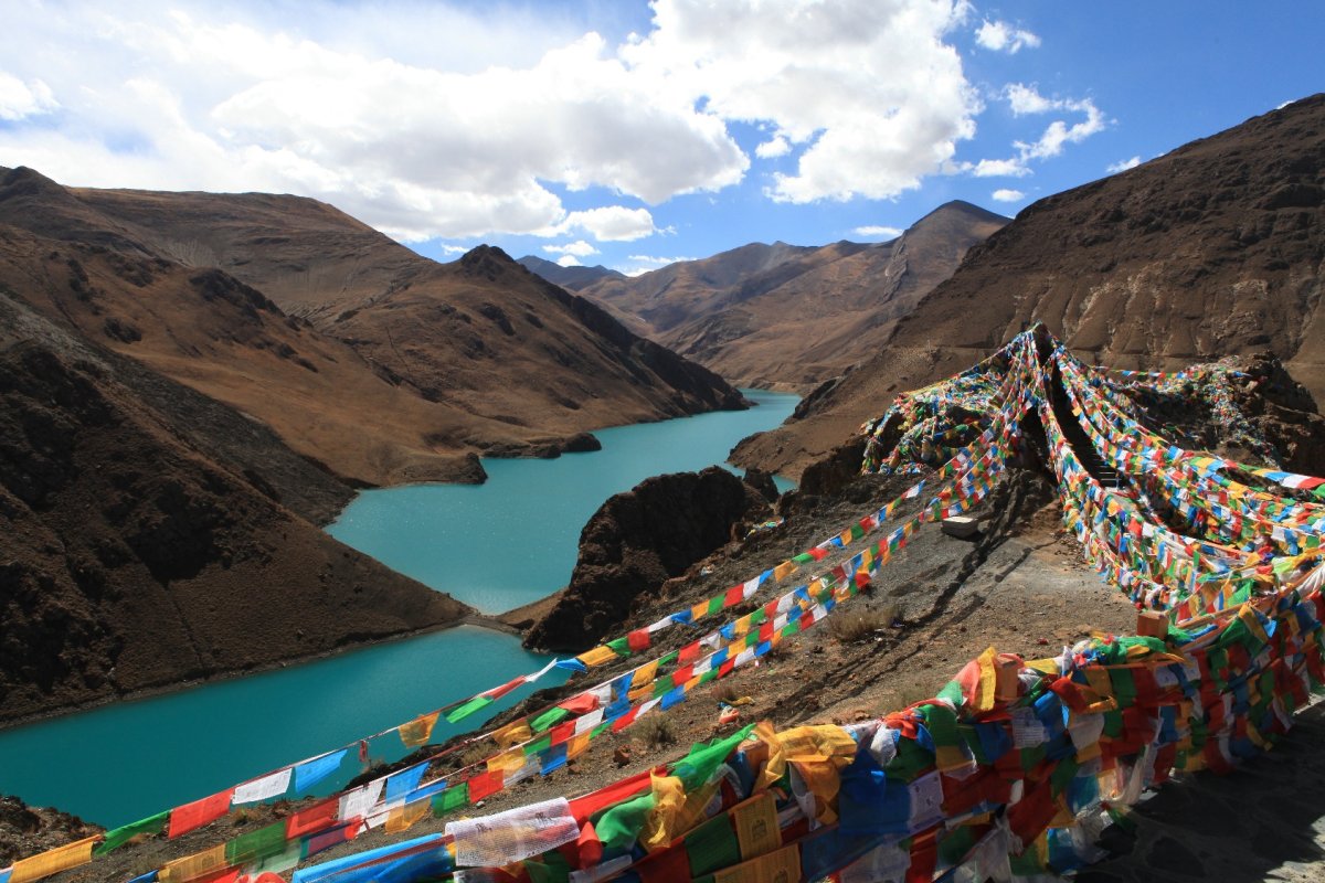 Обои на рабочий стол Тибет летом