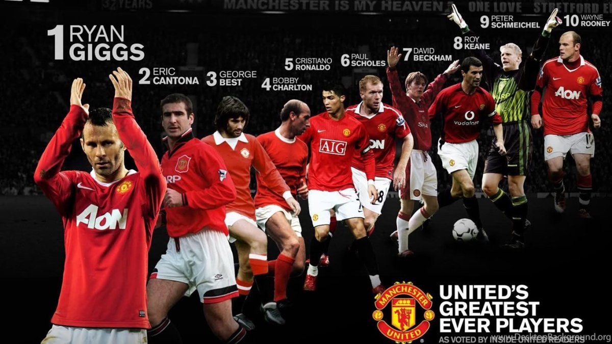 Манчестер Юнайтед картинки на рабочий стол