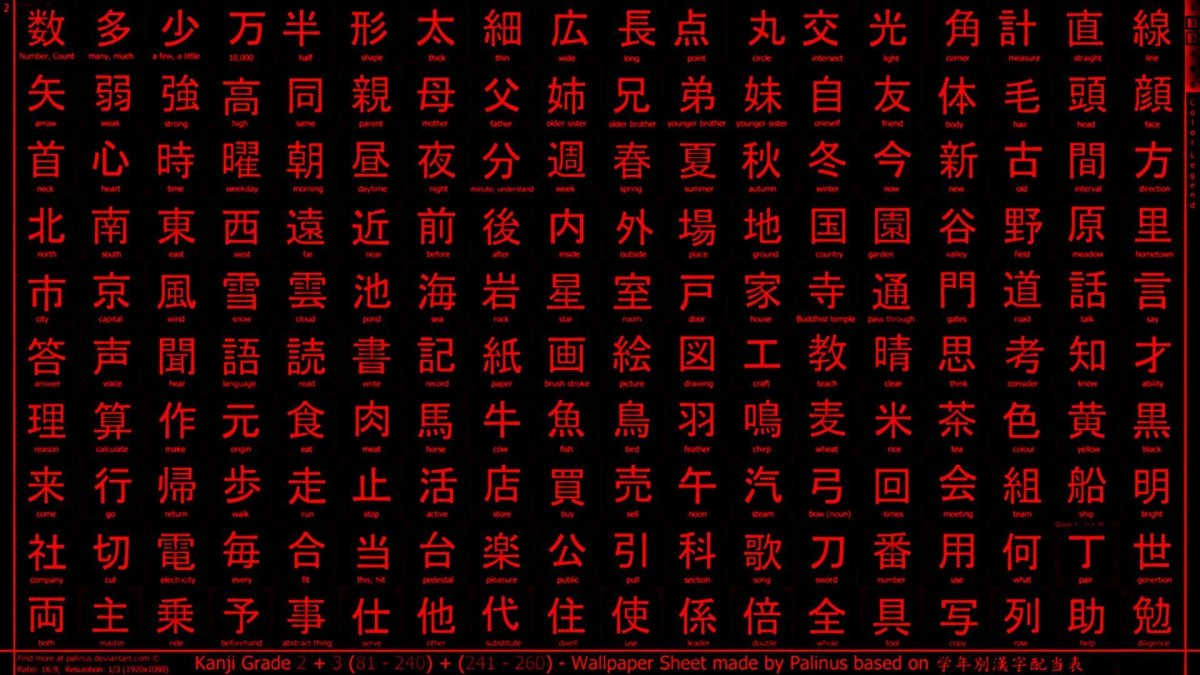 Китайские символы на черном фоне