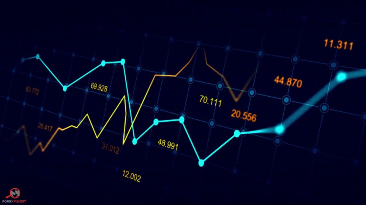 График рынка