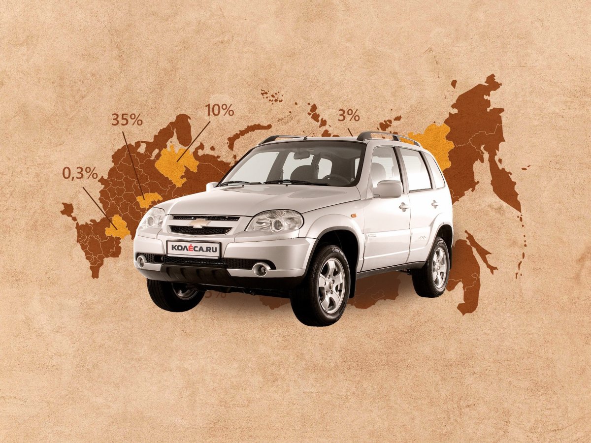 Chevrolet Niva 1920 1080