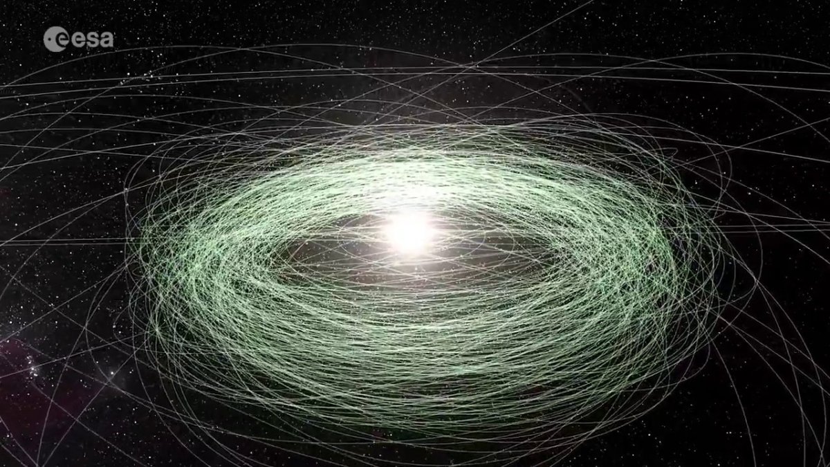 Тёмная материя астероид