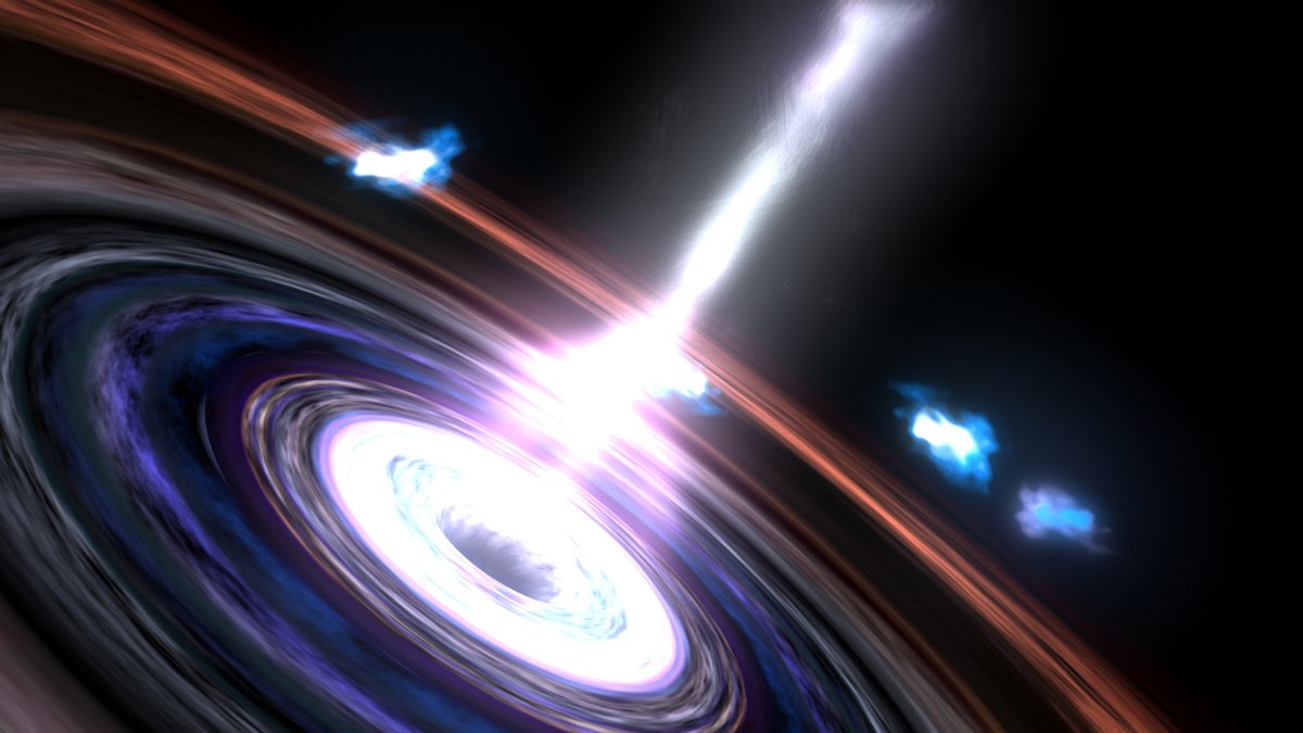 Квазар магнетар Пульсар Блазар