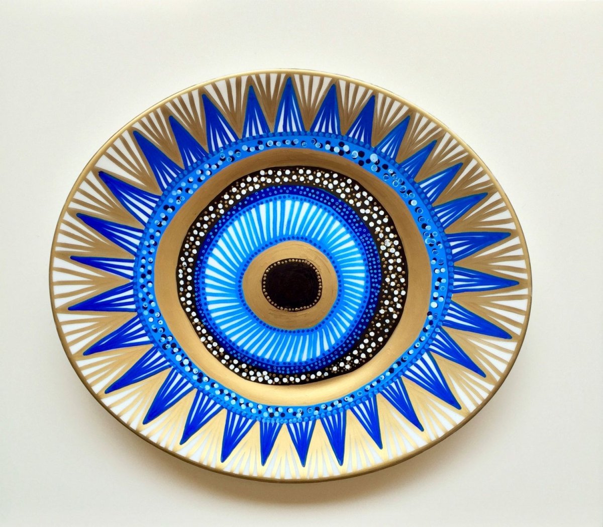 Глаз от сглаза