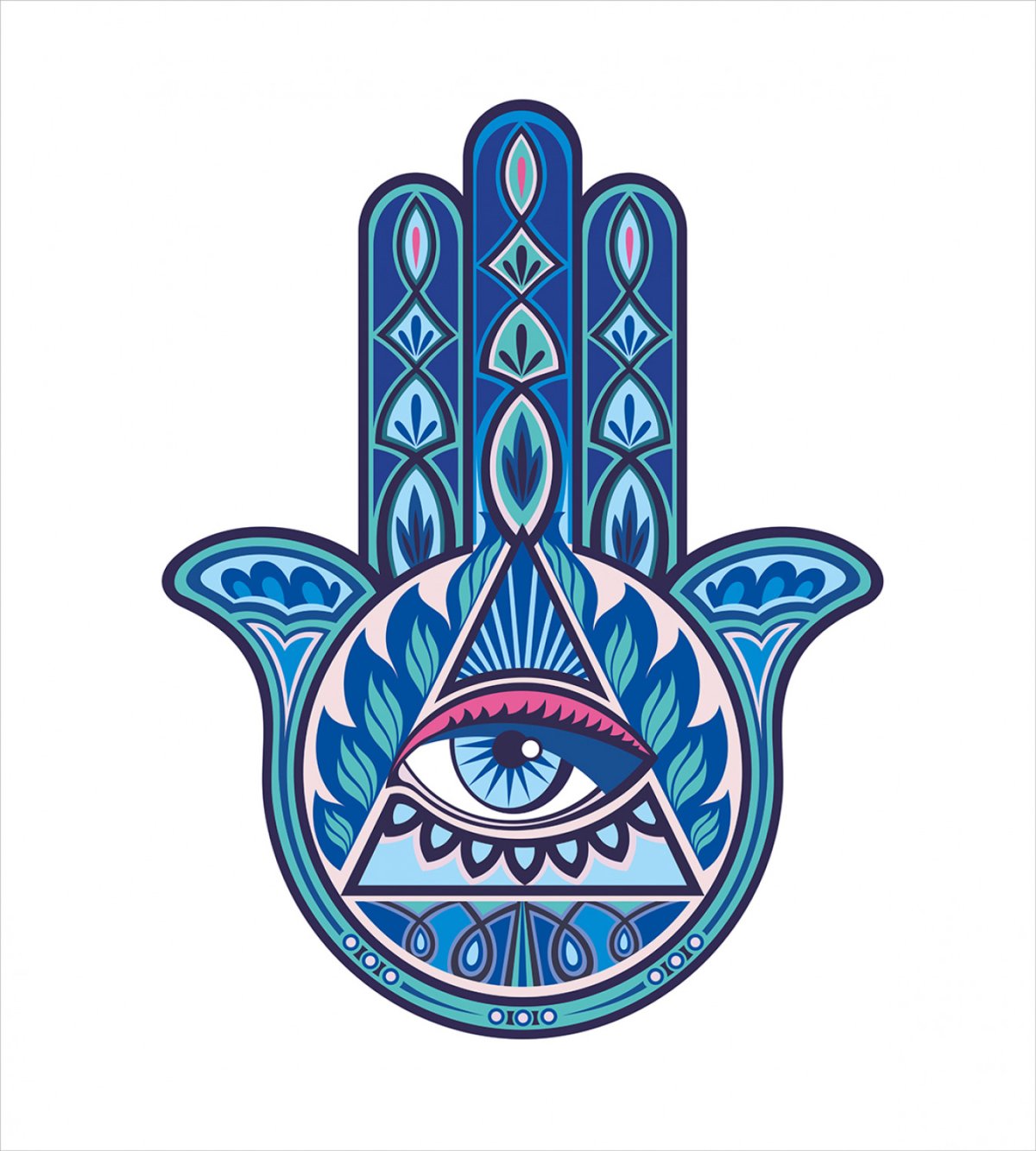 Рука Фатимы оберег от сглаза