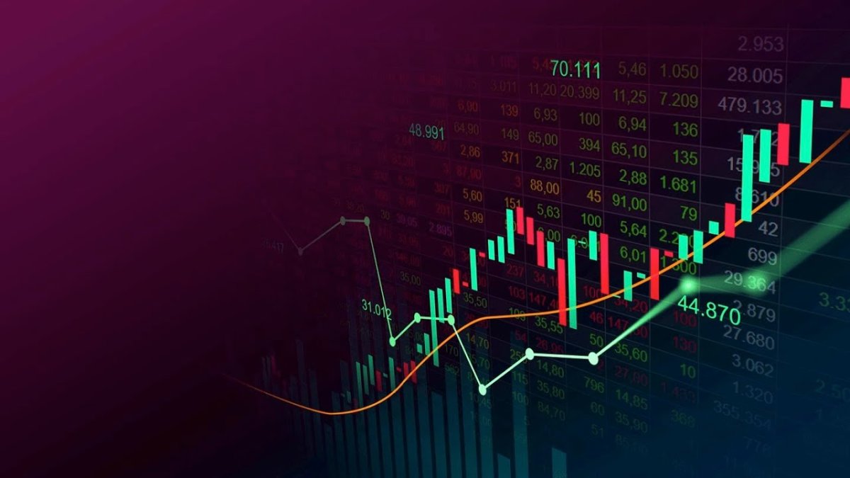 Графики трейдинг