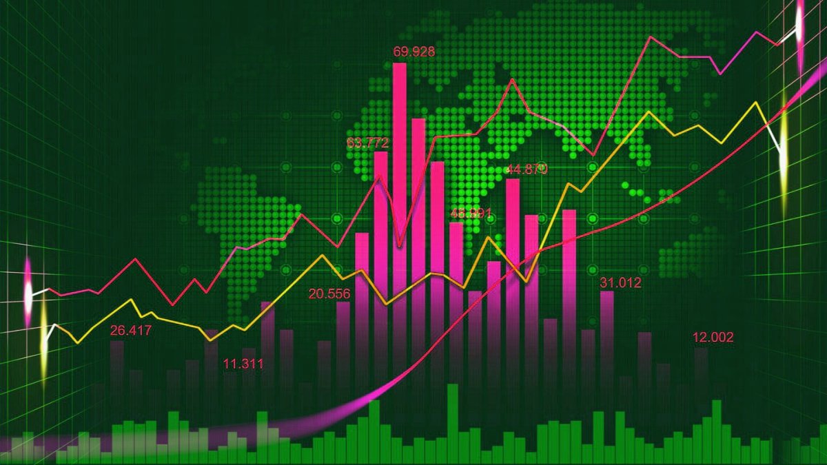 График форекс