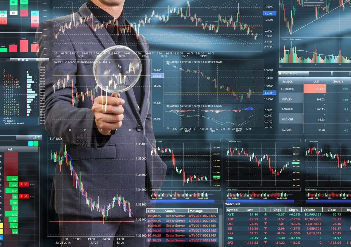 Выбор форекс брокера