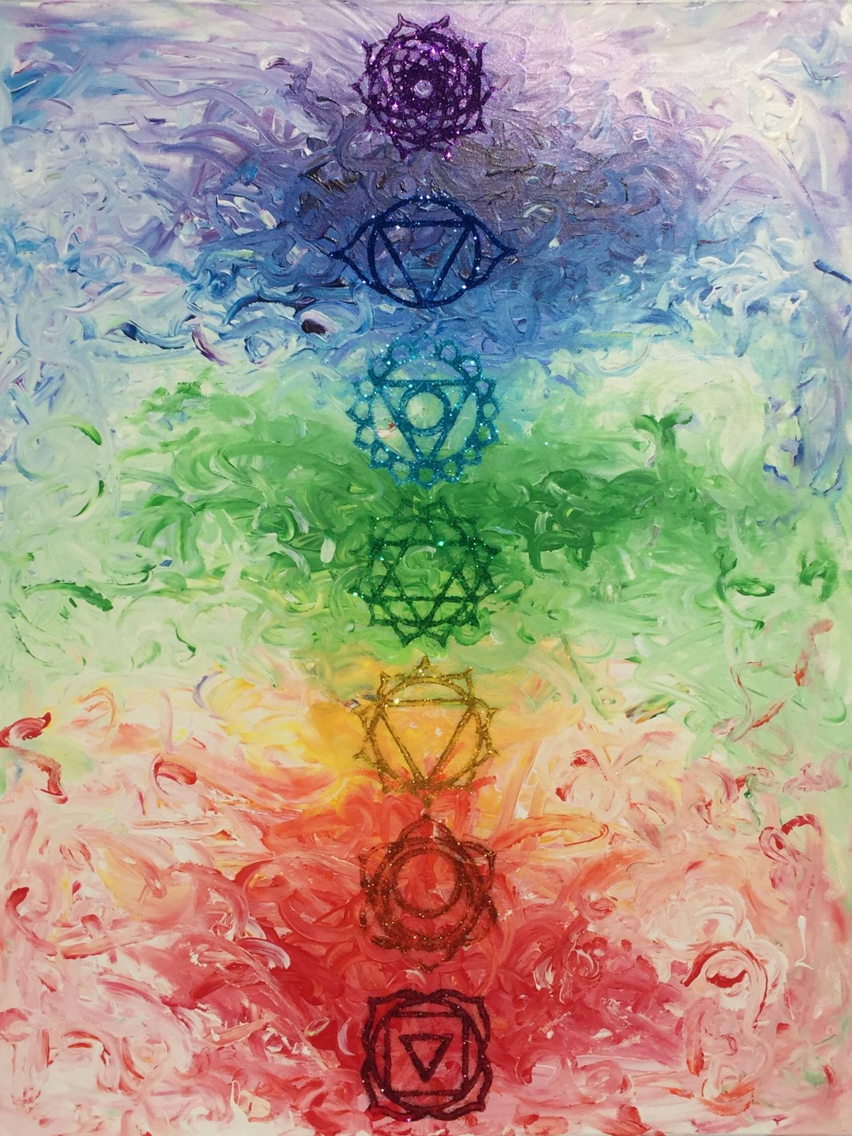 Картина чакры