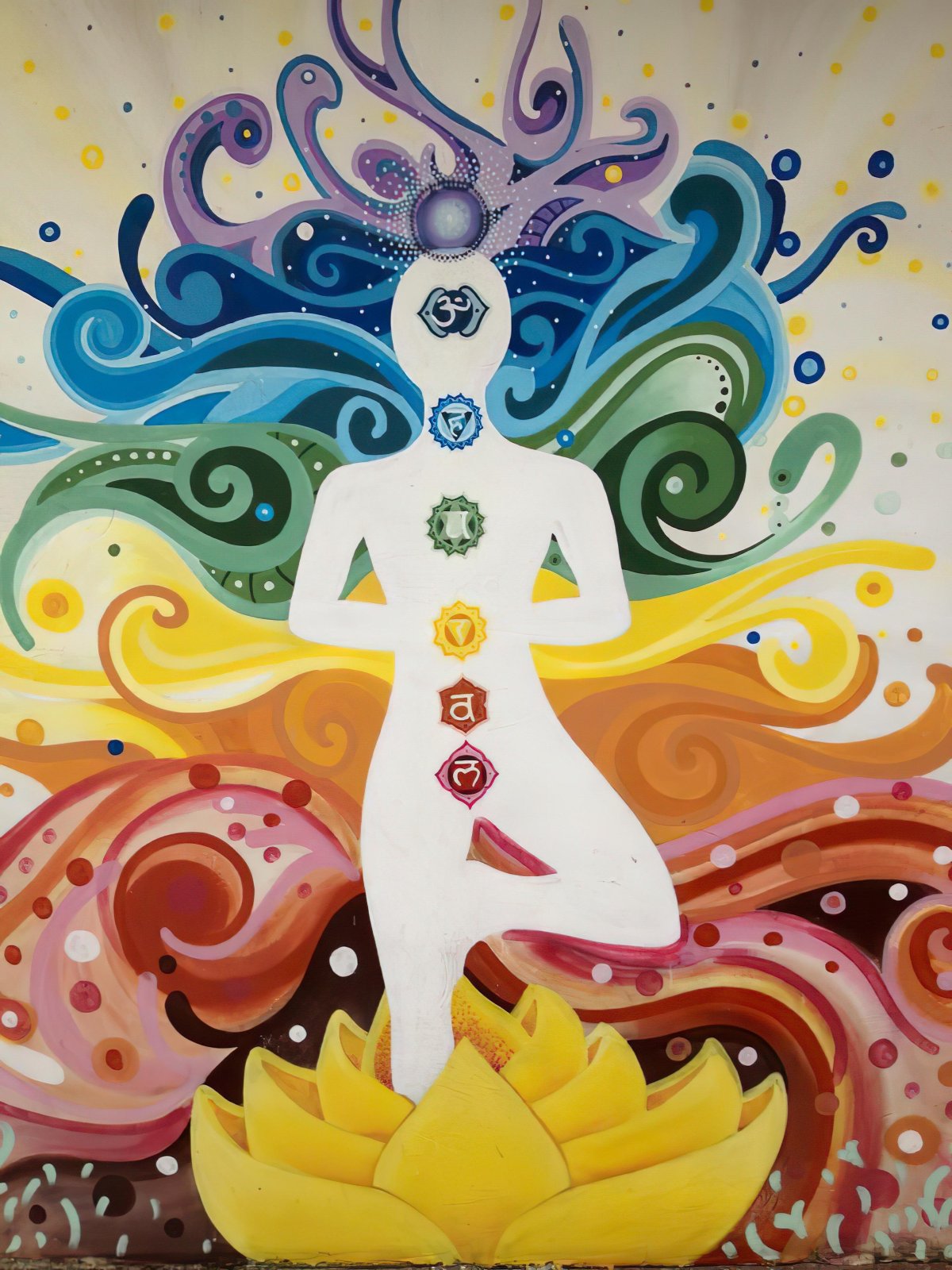 Йога абстракция