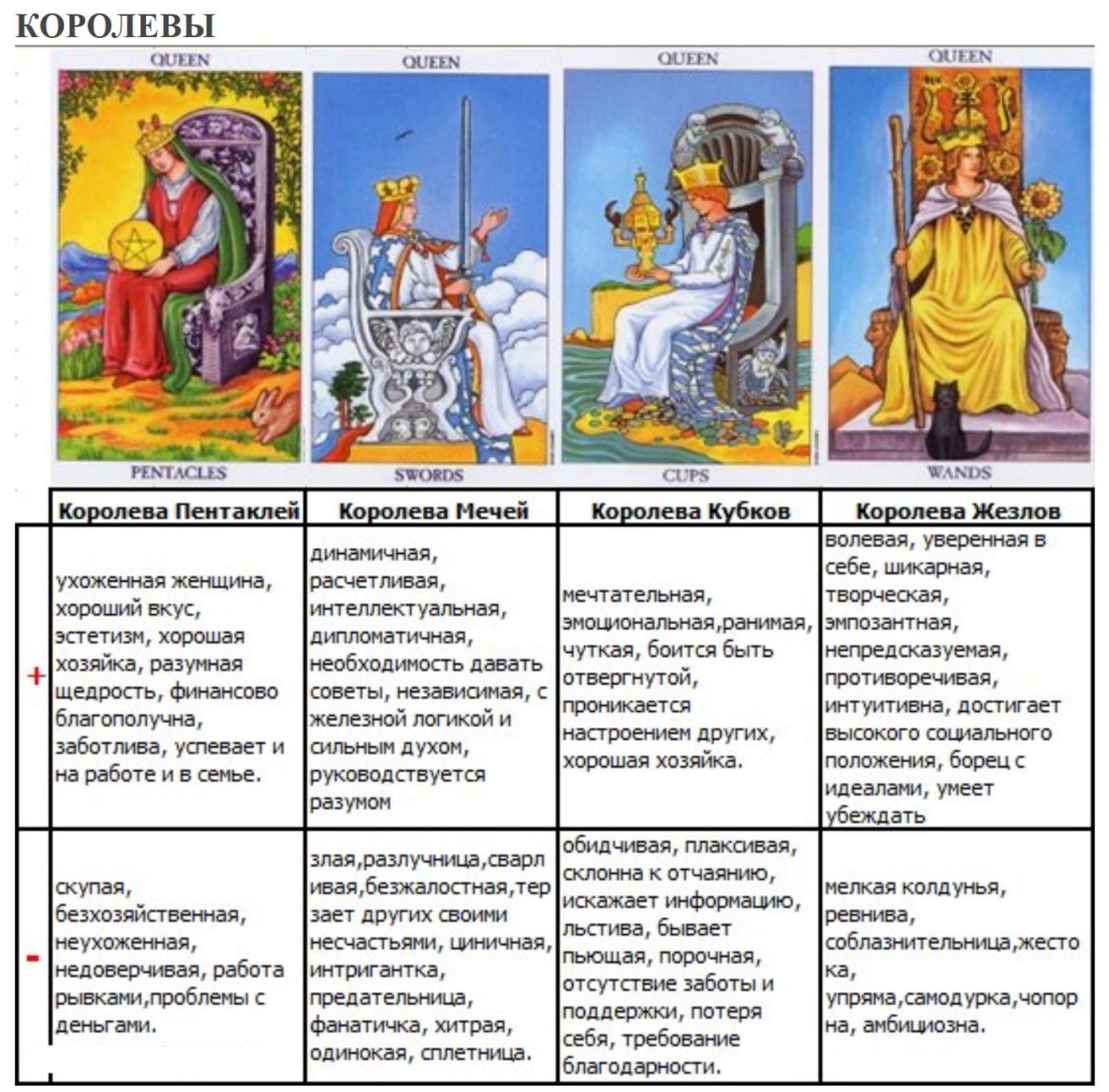 Hallmark Tarot — Холмарк Таро