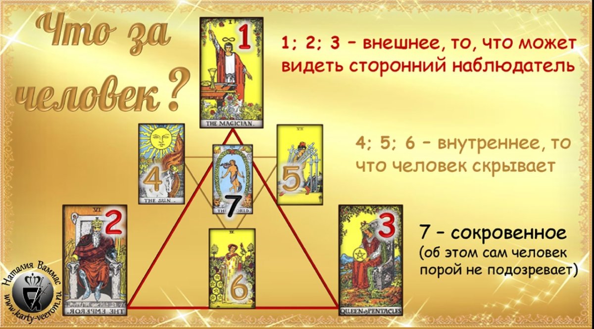 Расклад на колоде Арканум