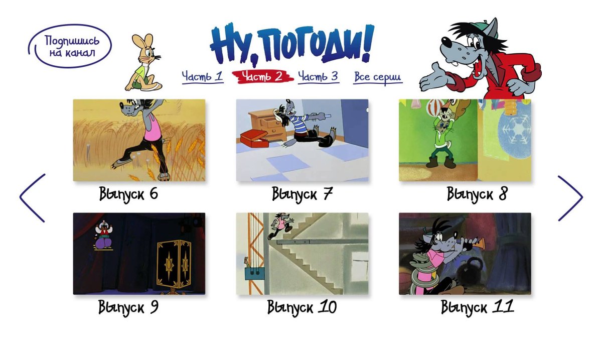 Ну погоди мультфильм