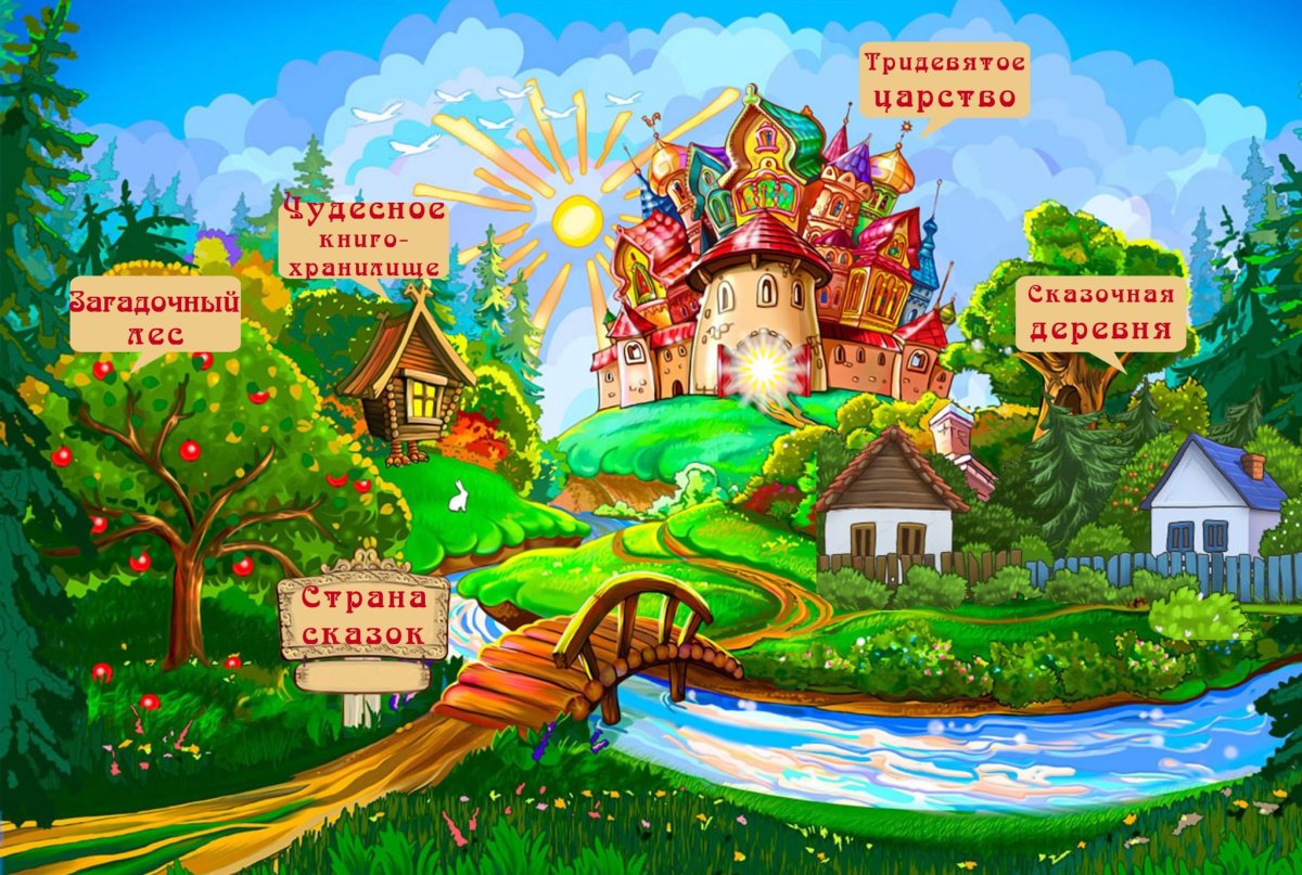 Путешествие в страну сказок