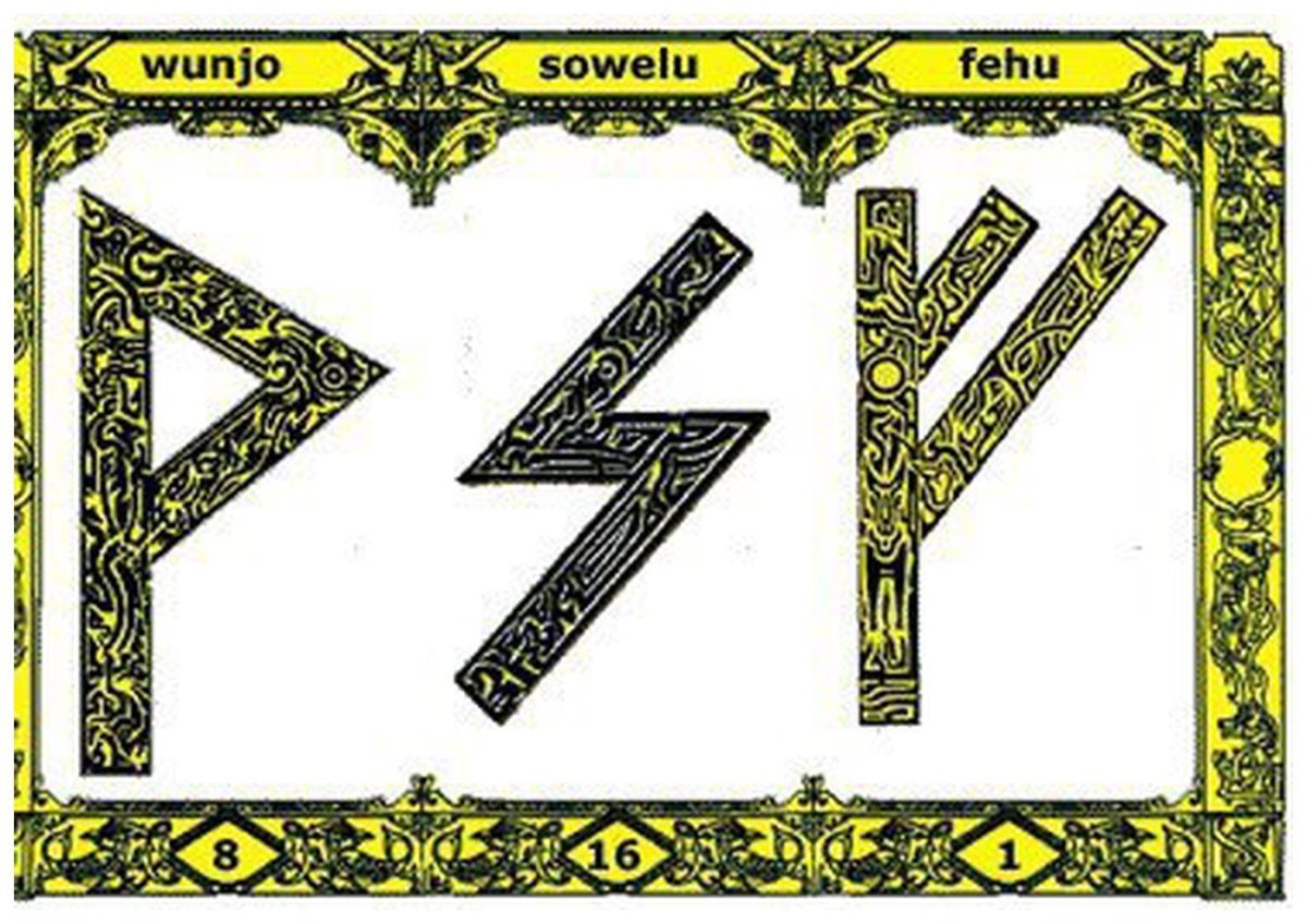 Славянские руны богатства