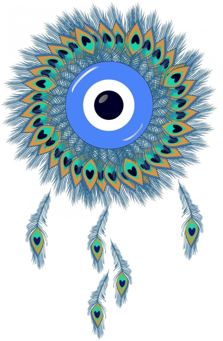 Nazar Boncugu глаз Фатимы