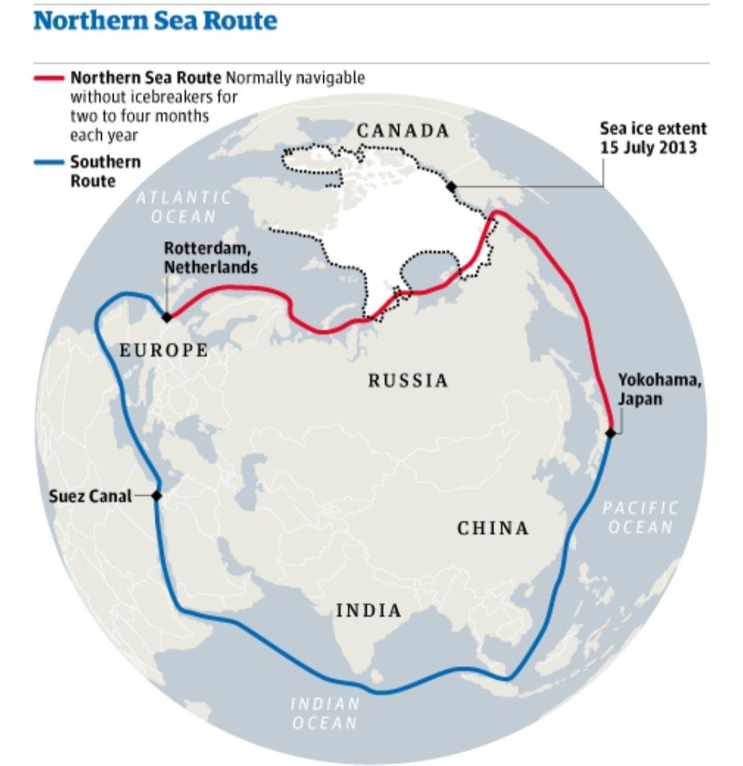 Северная длина на карте. Северный морской путь протяженность Порты. Северный морской путь схема. Северный морской путь на карте. Северный морской путь из Европы в Азию.