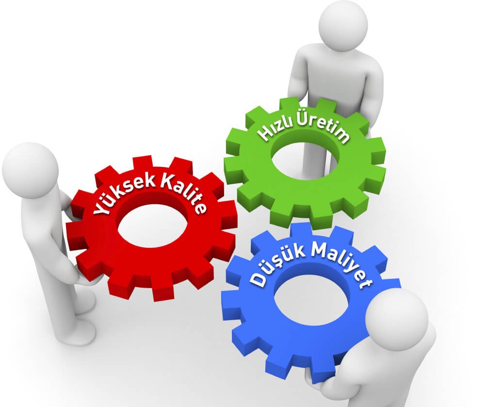 Бережливое производство фон