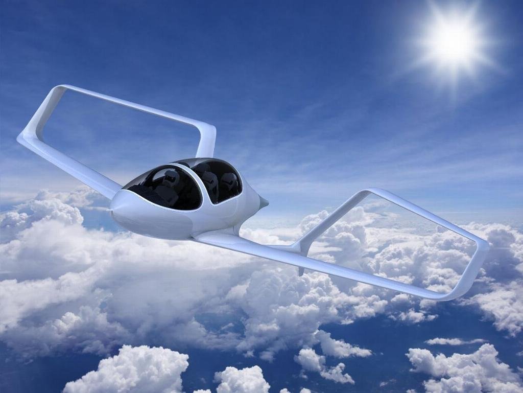 Самолеты будущего