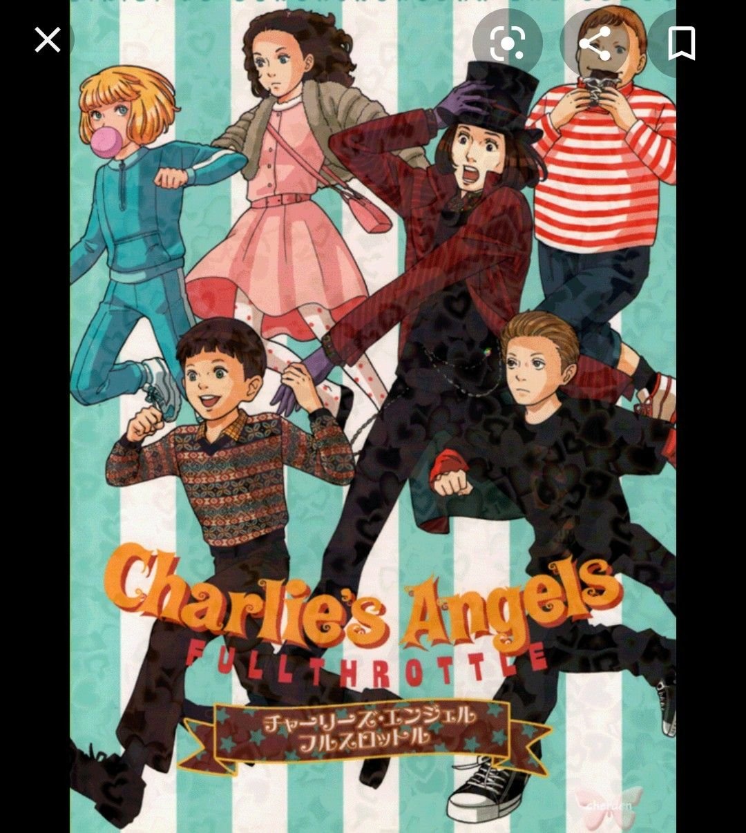 Шокаладная фабрика вини Вонка герои