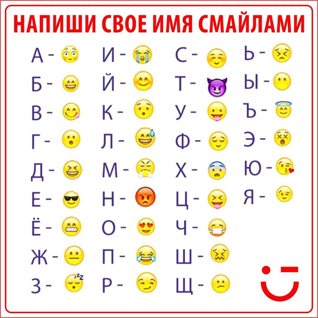 Алфавит смайликов