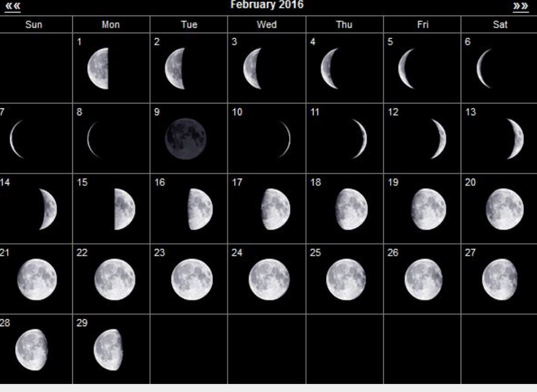 Фазы Луны рисунок