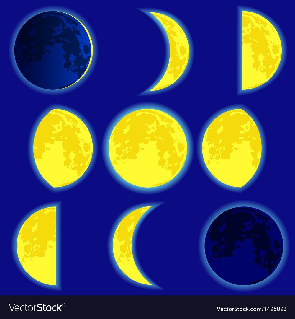 Луна фазы векторные