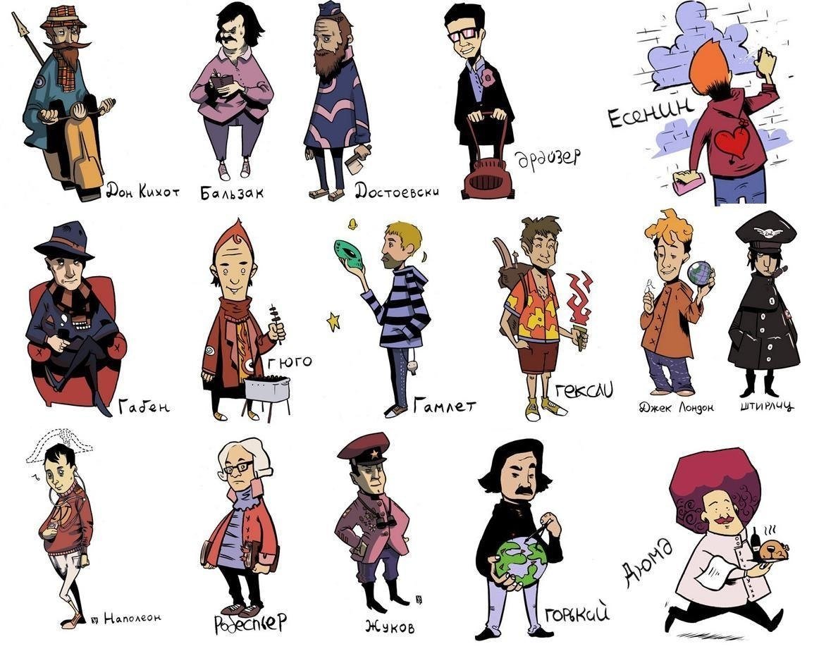 Психотипы личности 16 типов