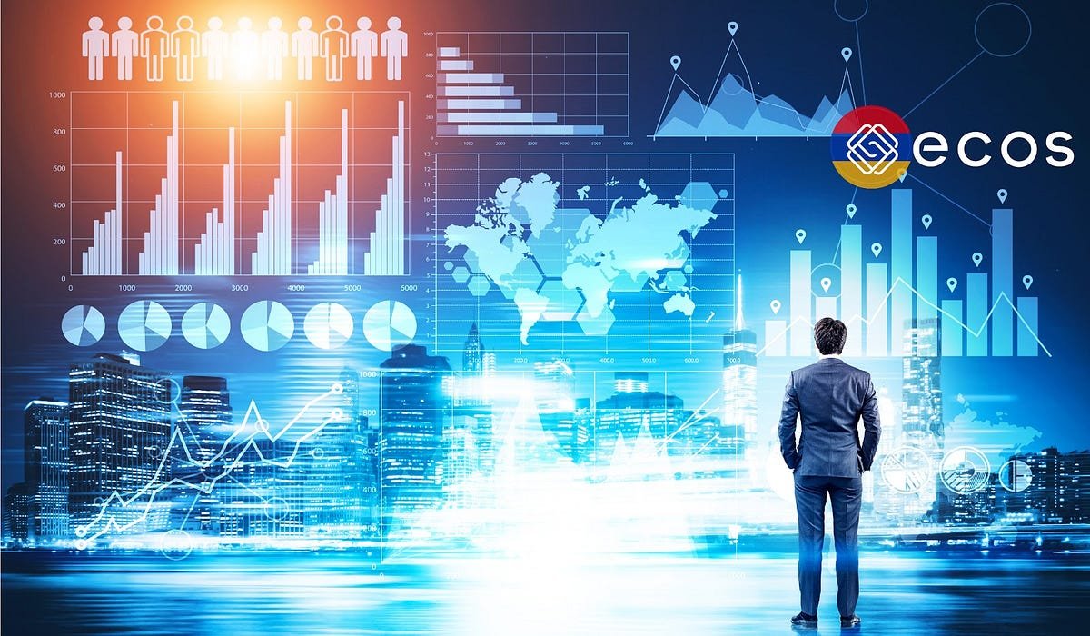 Будущий бизнес