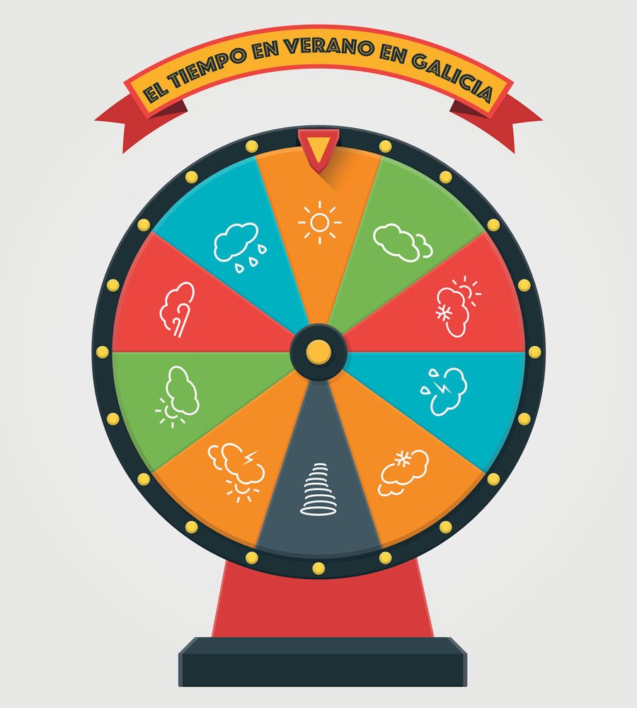 Стенд колесо фортуны