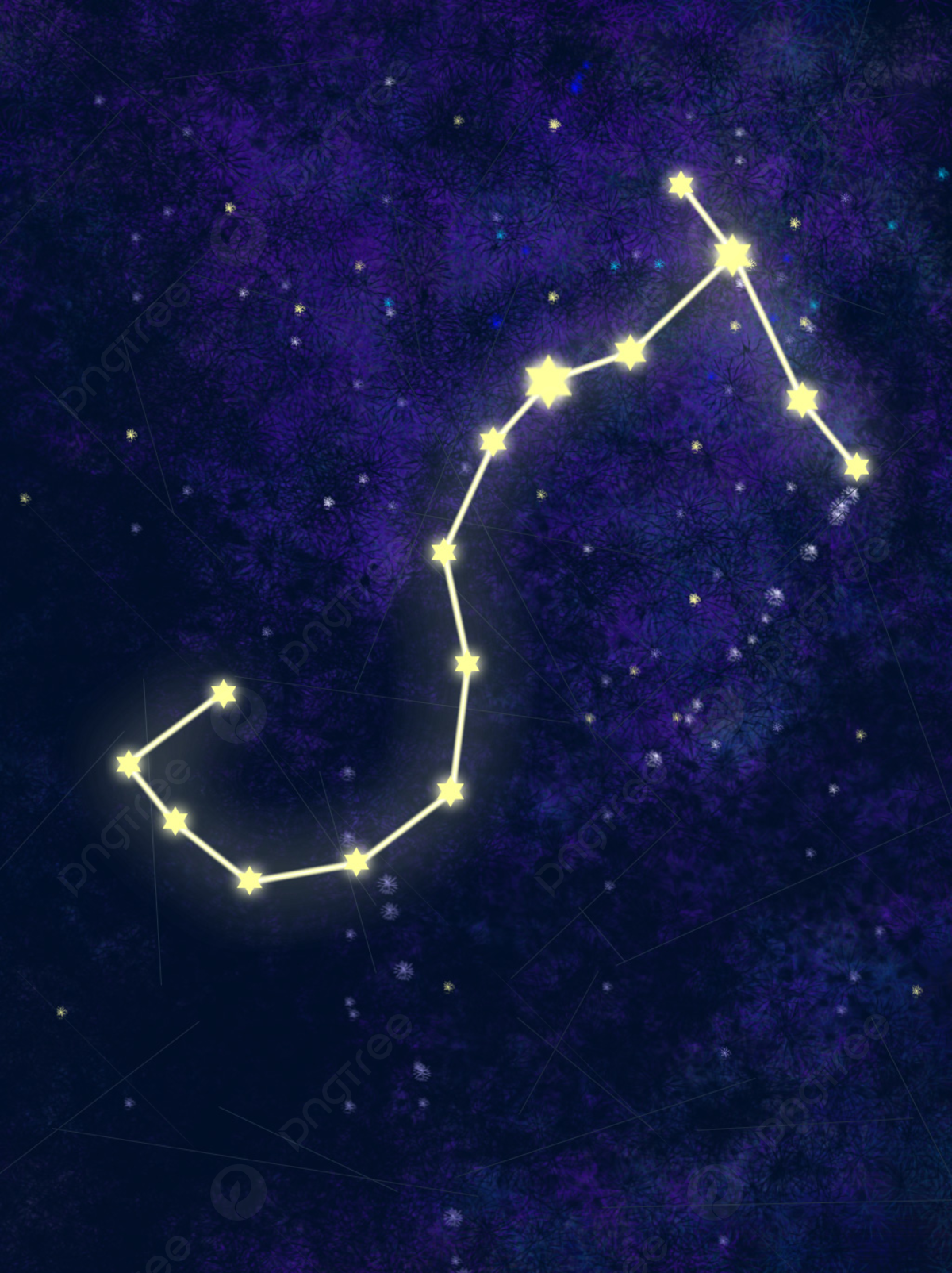 Созвездия на небе