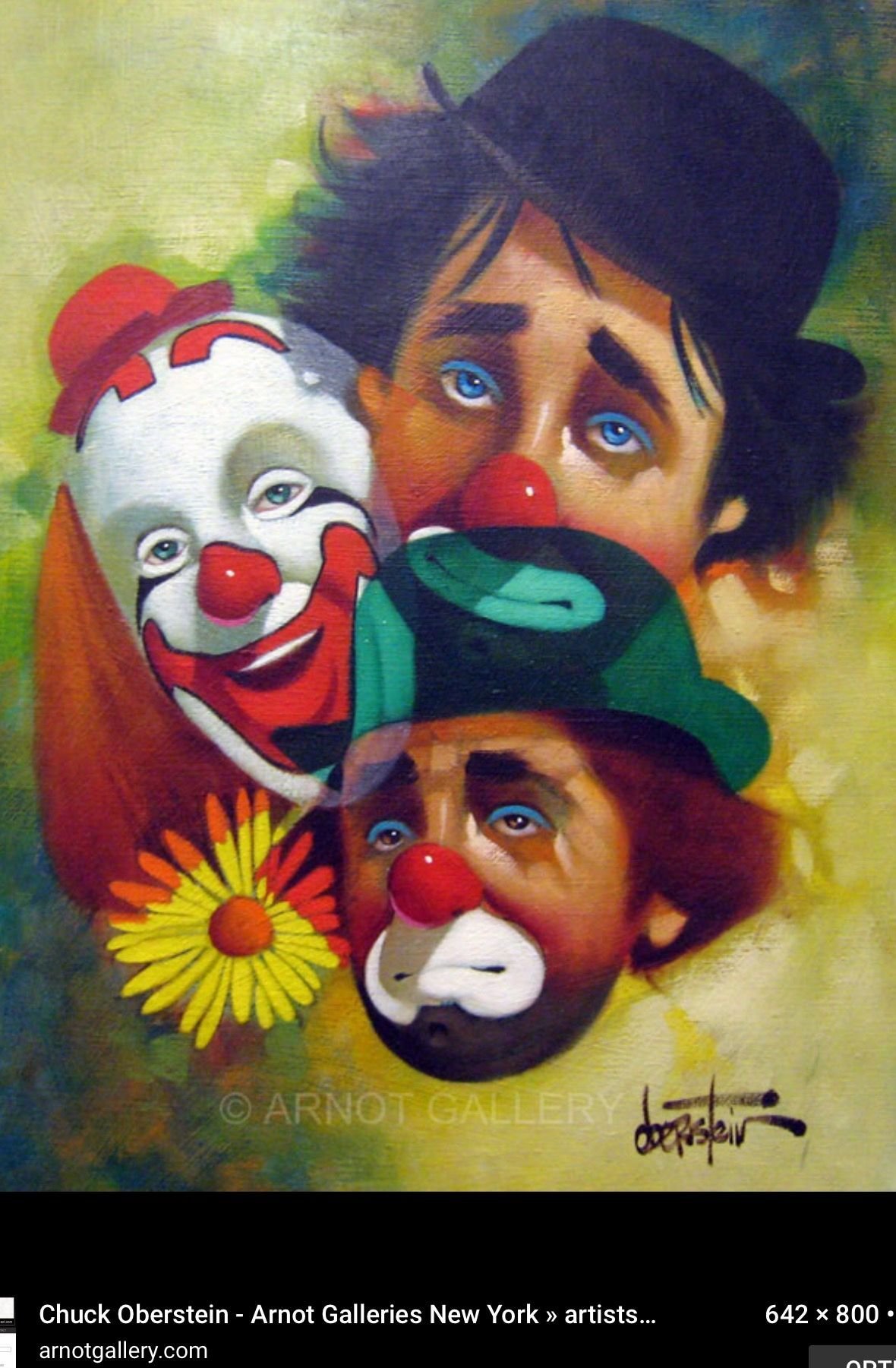 Клоуны в живописи известных художников