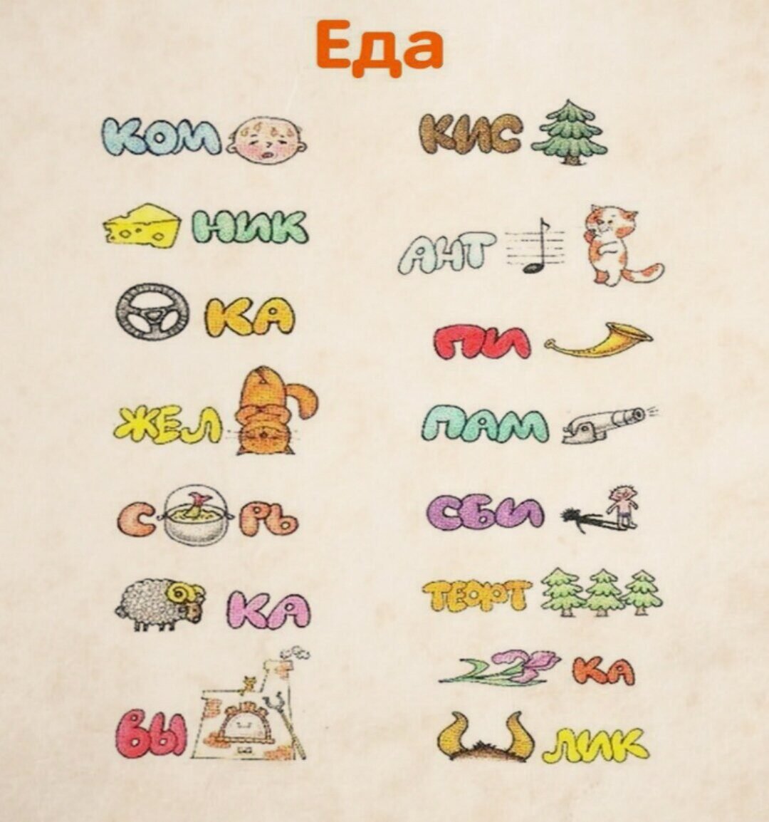 Ребусы для детей и взрослых