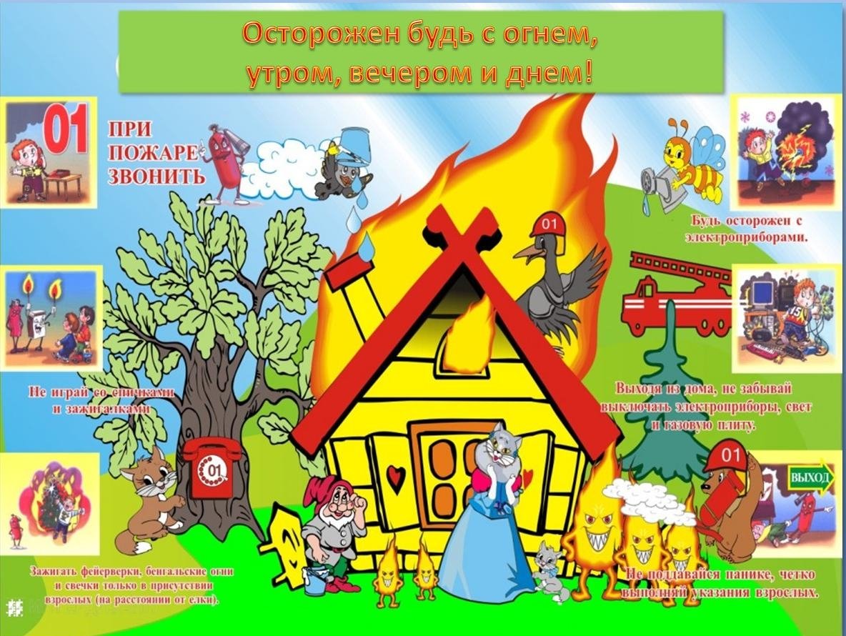 Правила противопожарной безопасности