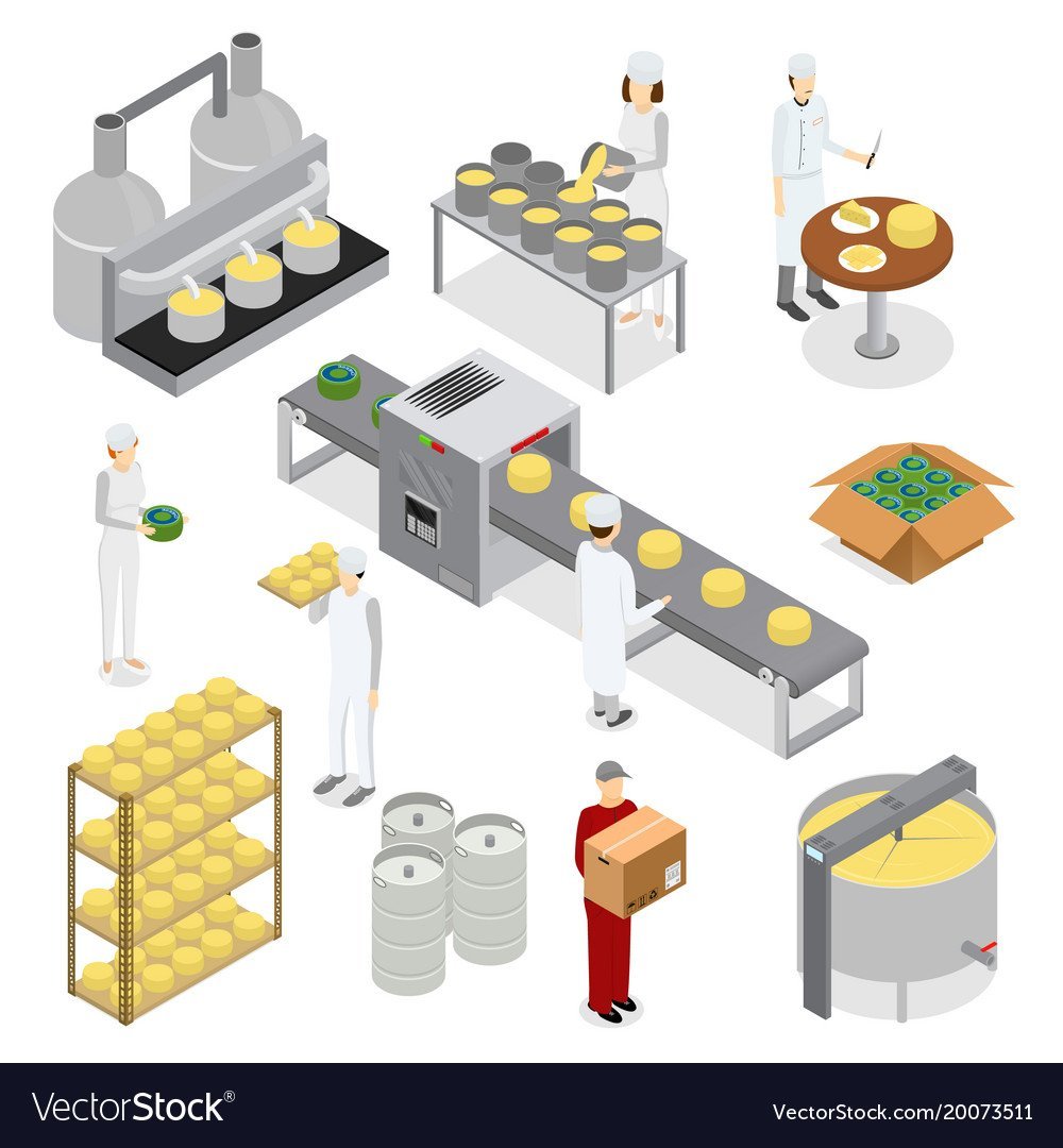 Пищевое производство рисунок