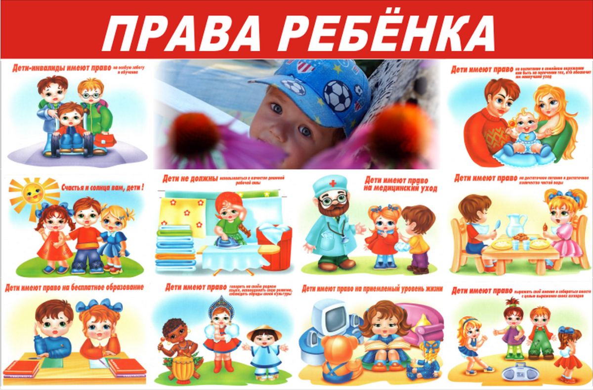 Плакат права ребенка