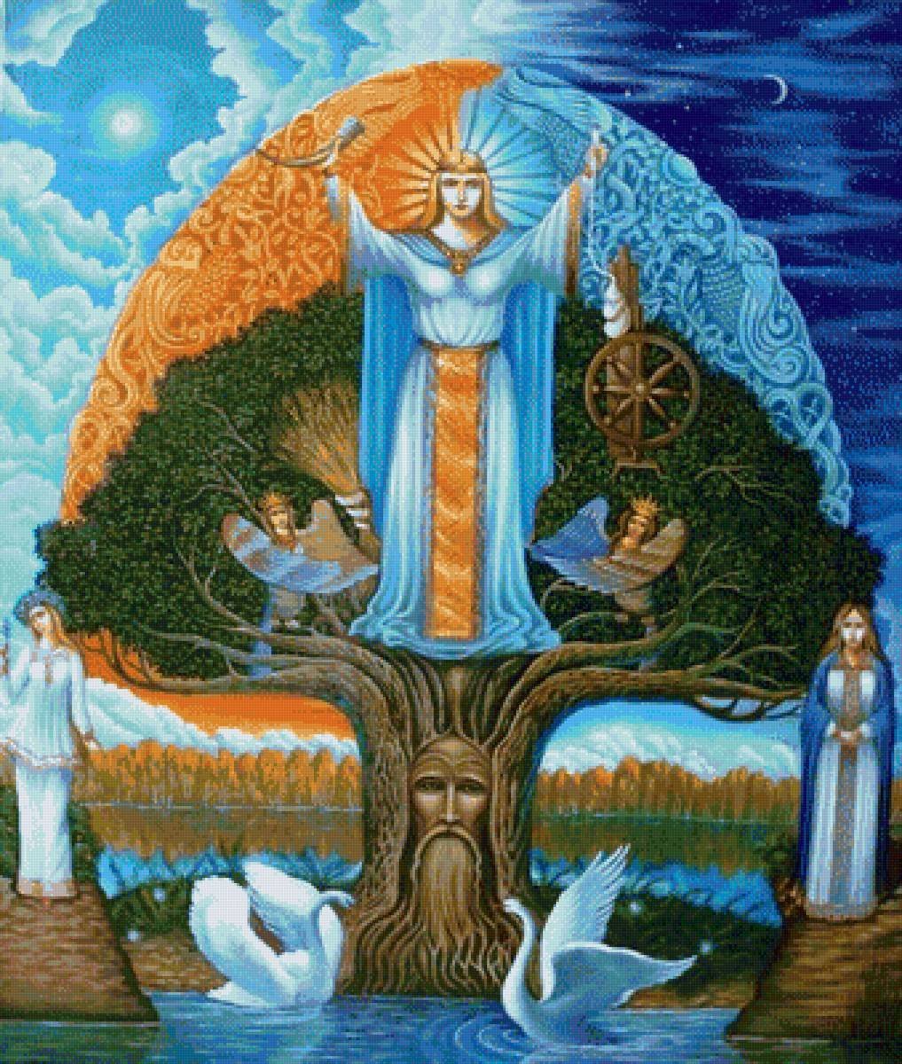 Славянские Богини доля и недоля